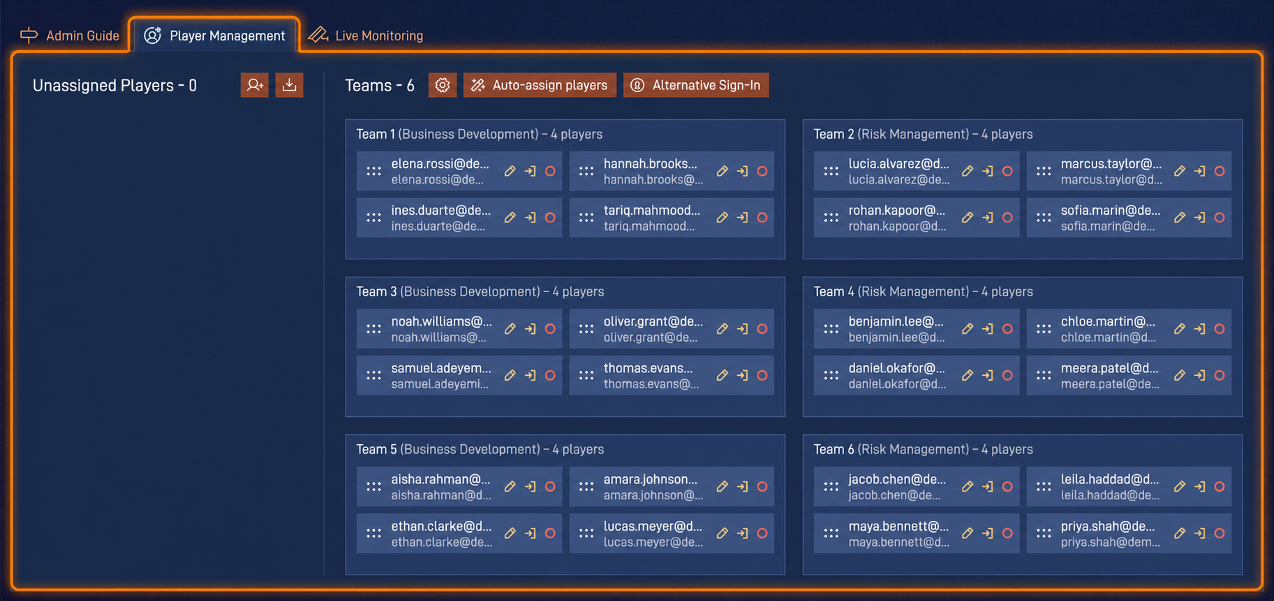 SWOT Analysis admin panel showing how to set up teams and roles
