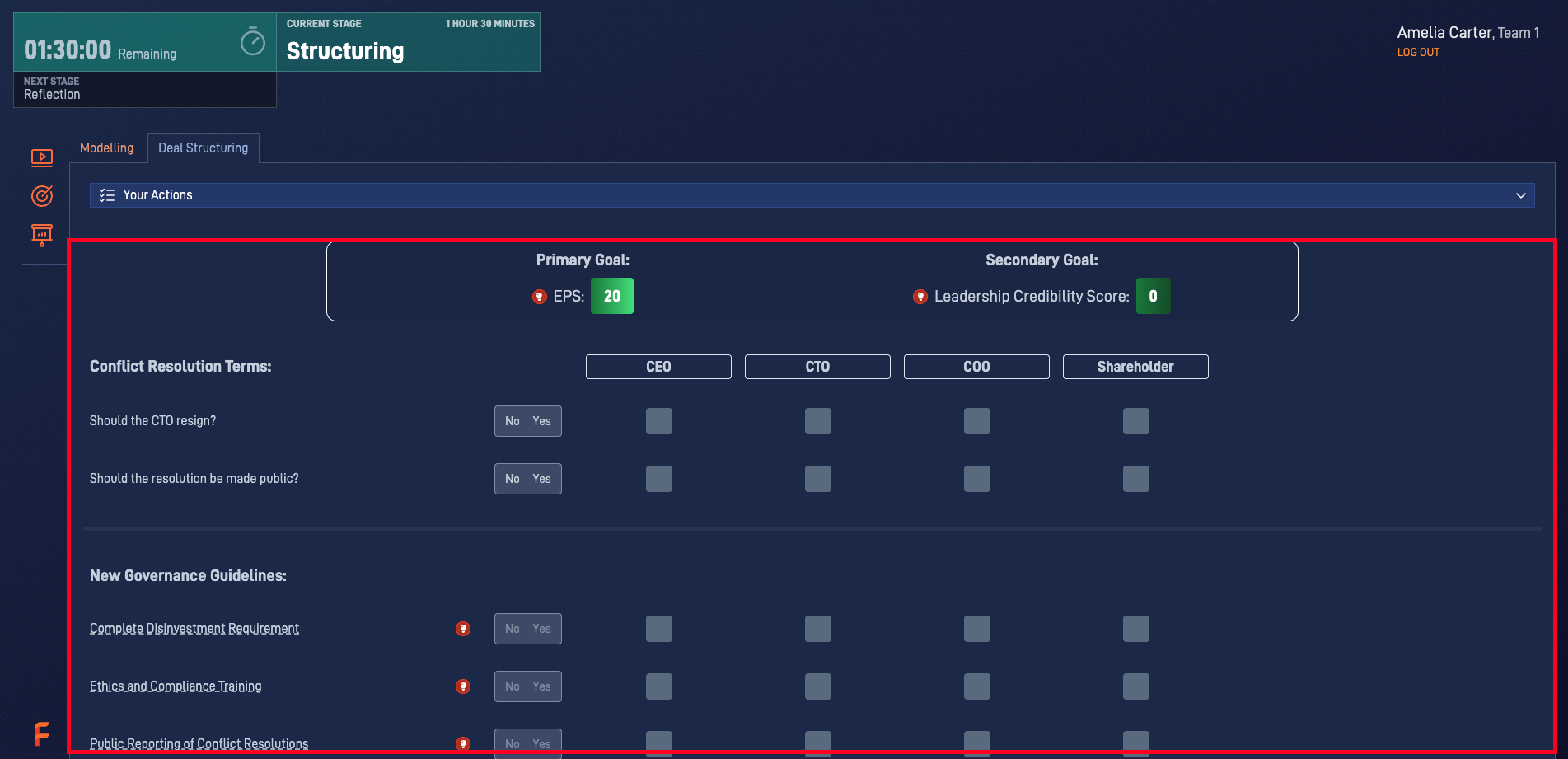 Corporate Governance simulation showing how to build a position around stakeholder objectives
