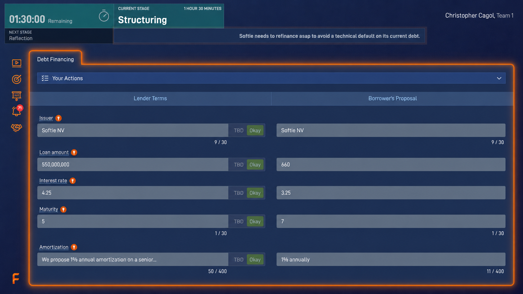 Debt Financing simulation showing negotiation and approval of the financing deal