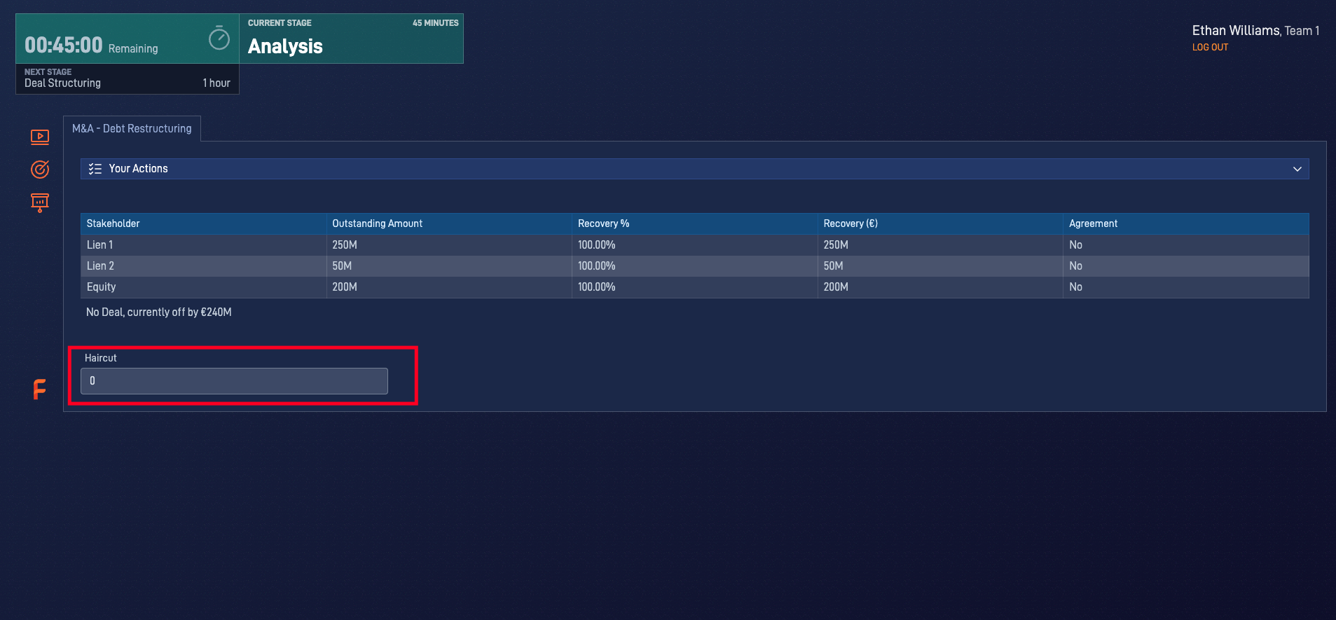 Debt Restructuring simulation showing the haircut input