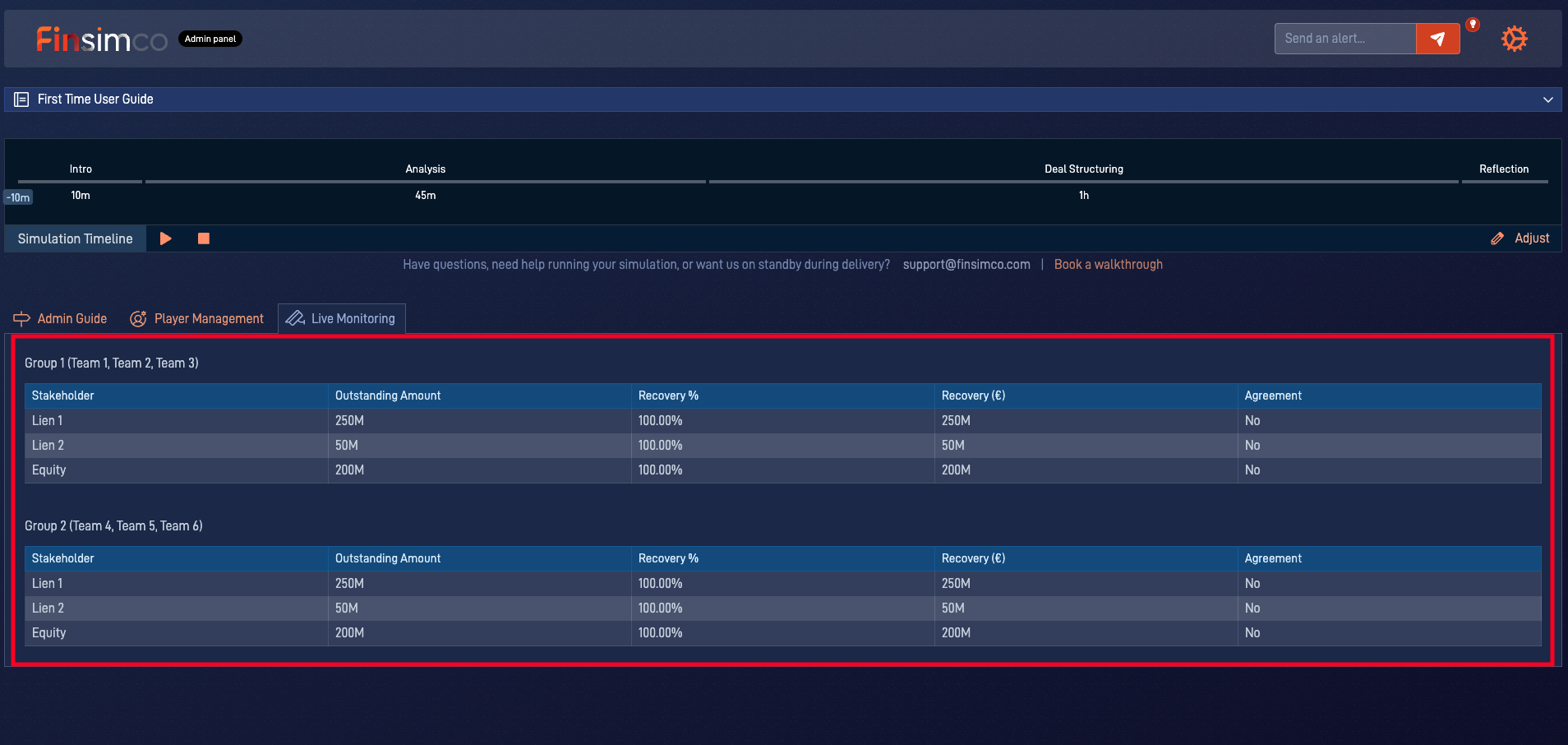 Debt Restructuring admin panel showing how to monitor, coach and prepare the debrief