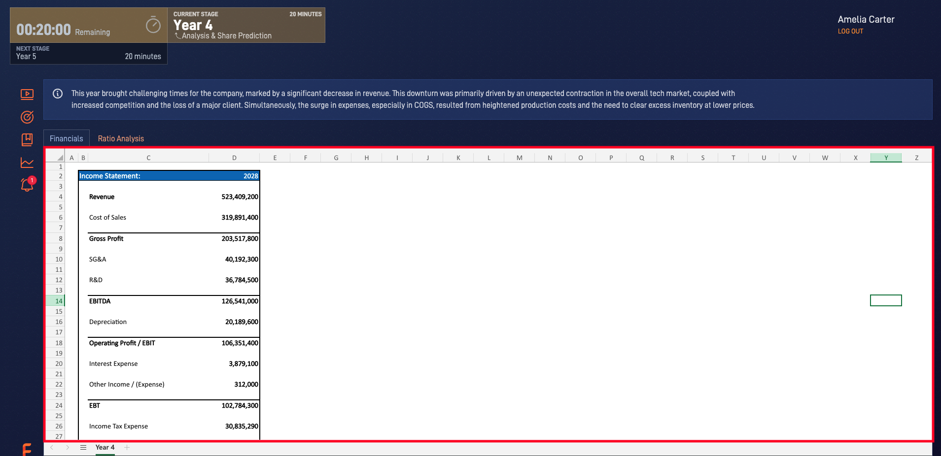 Financial Statement Analysis simulation showing the updated financials