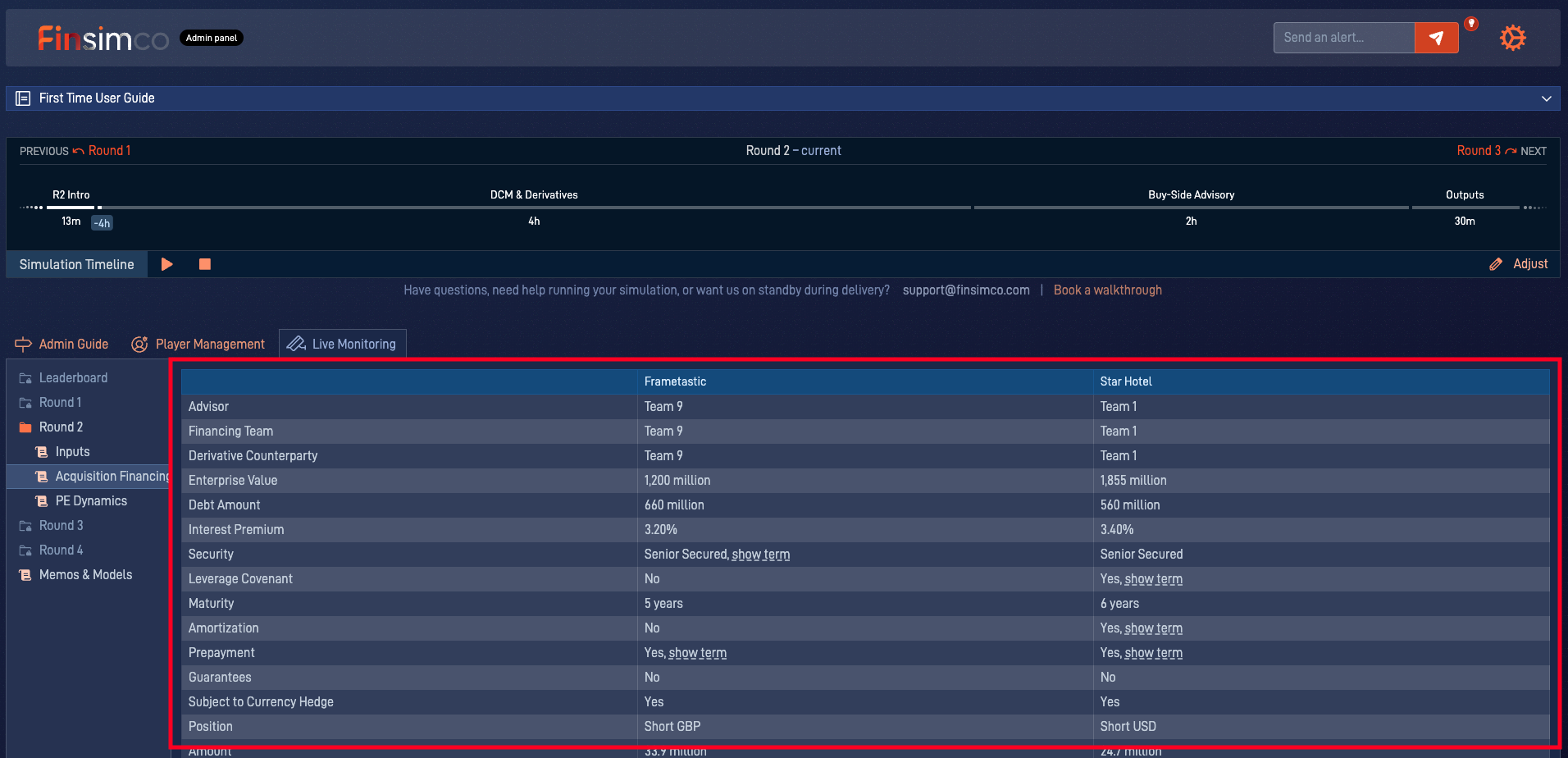Investment Banking simulation showing how the decisions can be monitored on the admin panel