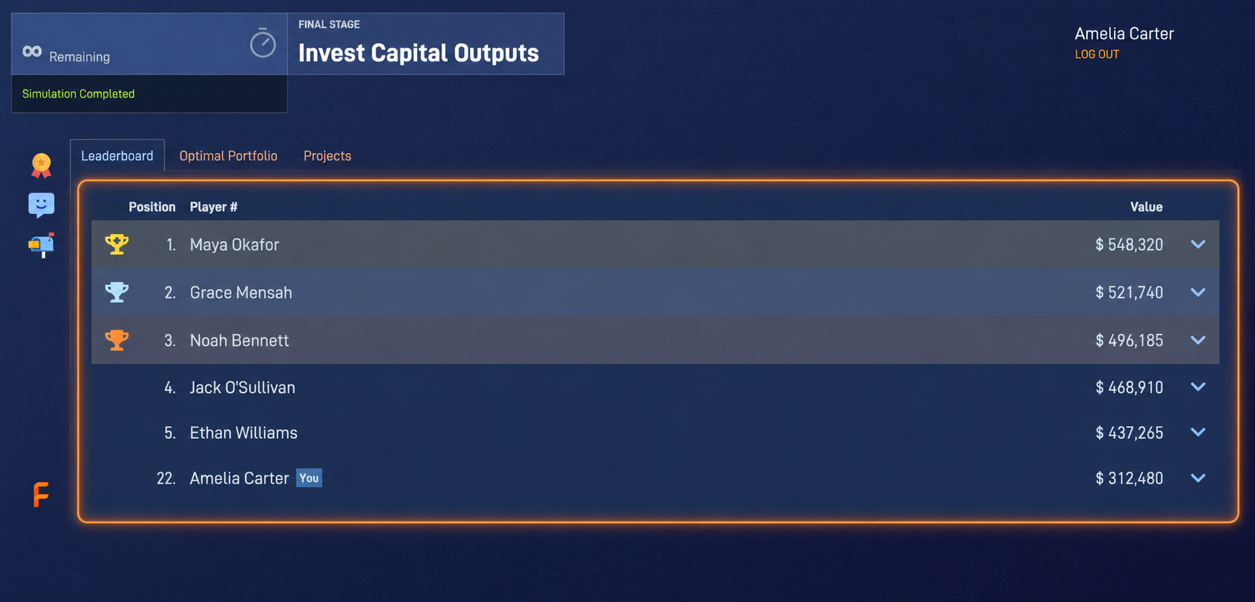 Capital Budgeting simulation showing simulation summary performance and answers