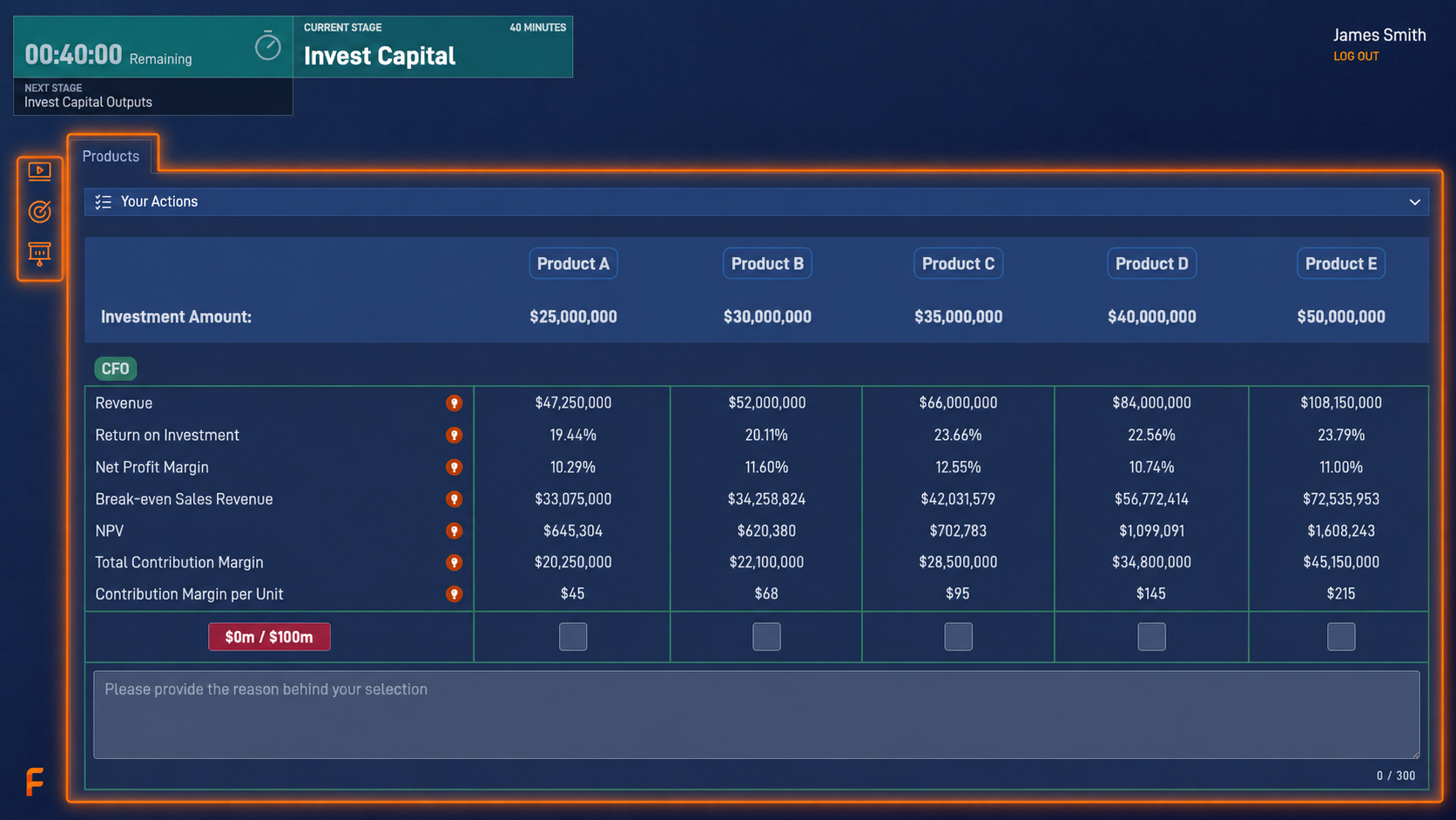Managerial Accounting simulation showing allocation inputs for the $100m budget