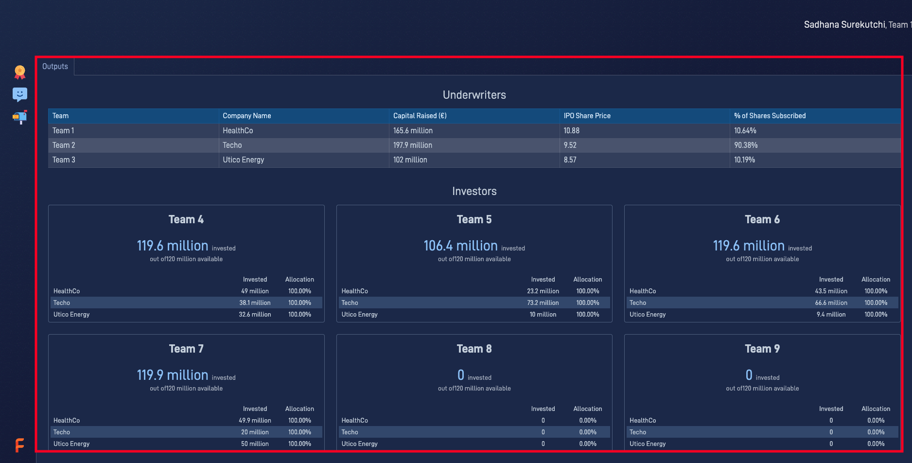 IPO simulation showing the final decisions and how to review the outcome