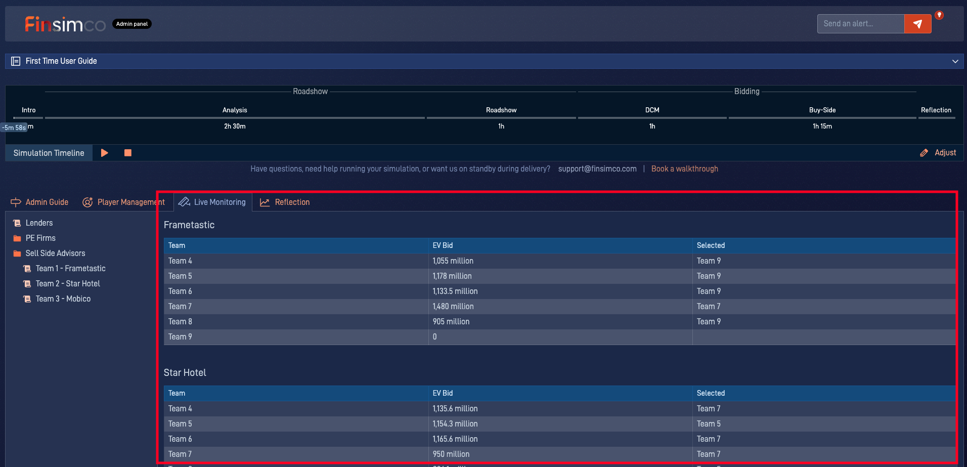 LBO simulation showing the live monitoring tab on the admin panel