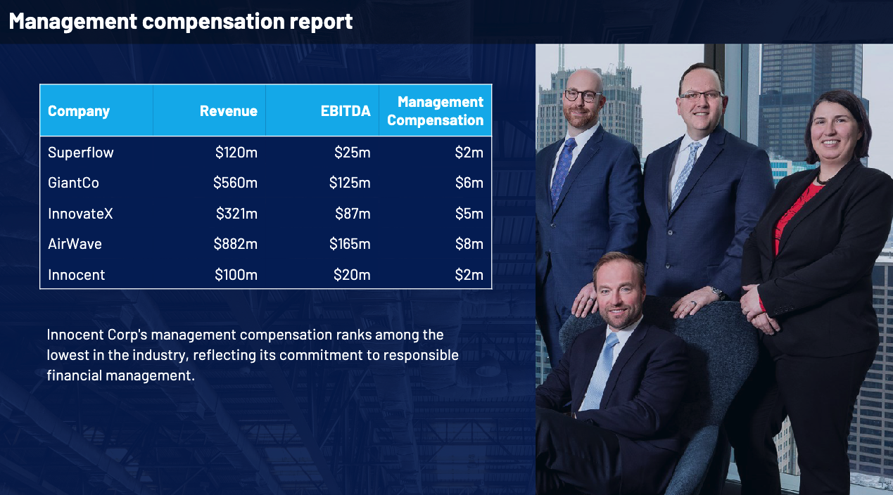 Image showing how to use financial benchmarks used in the ESG simulation