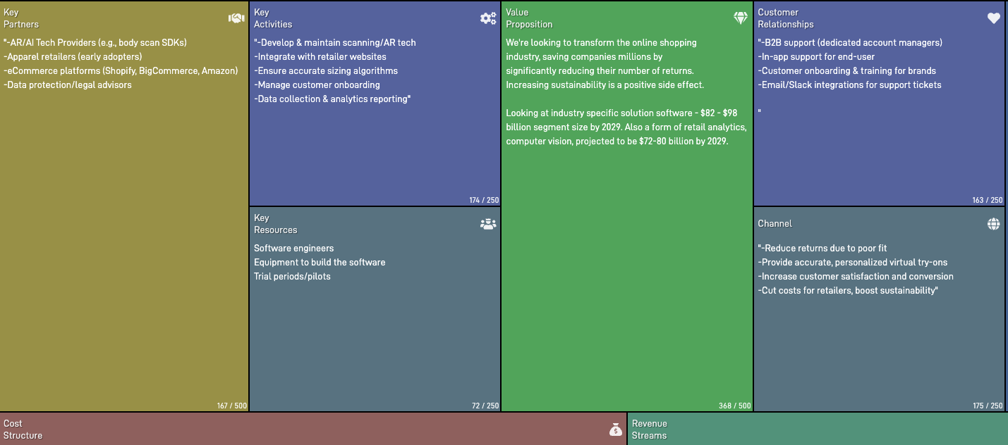 Startup Creation simulation showing the startup business model