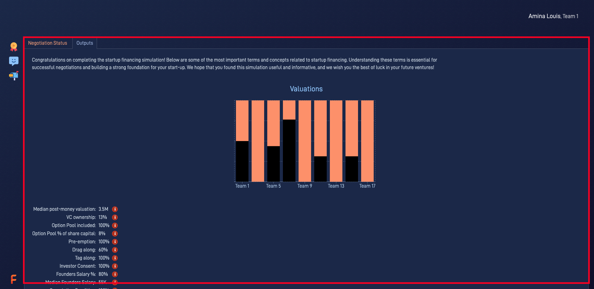 Startup Funding simulation showing how to compare the completed deals and outputs
