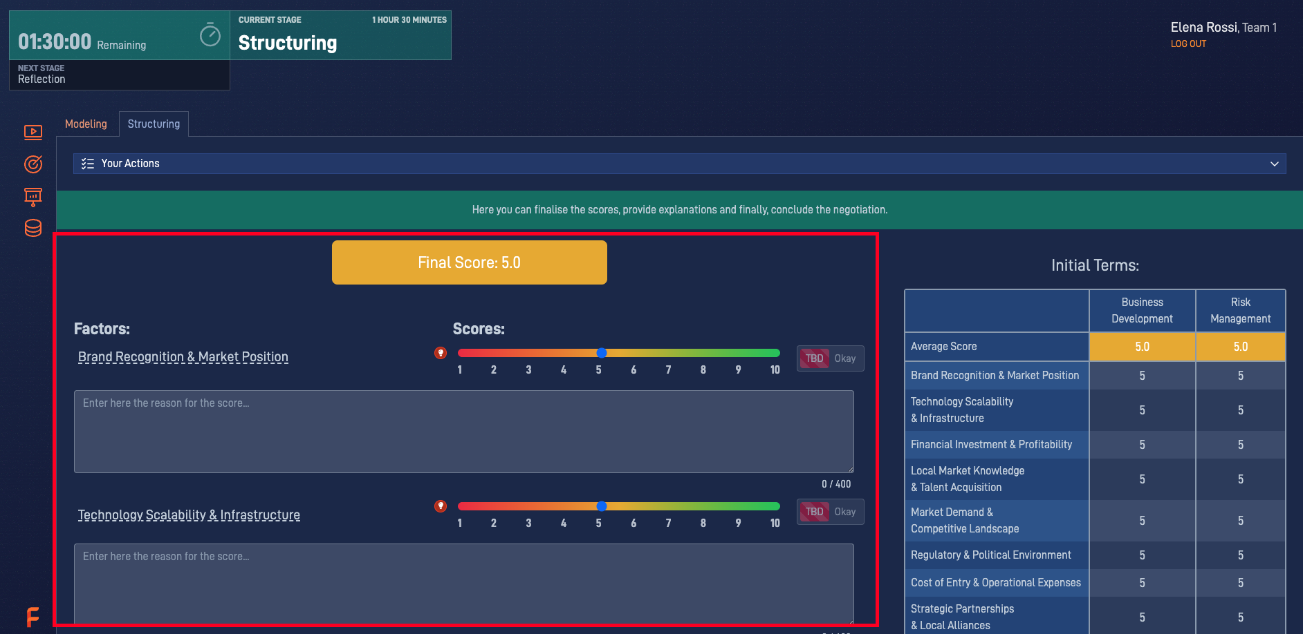 SWOT Analysis simulation showing the inputs