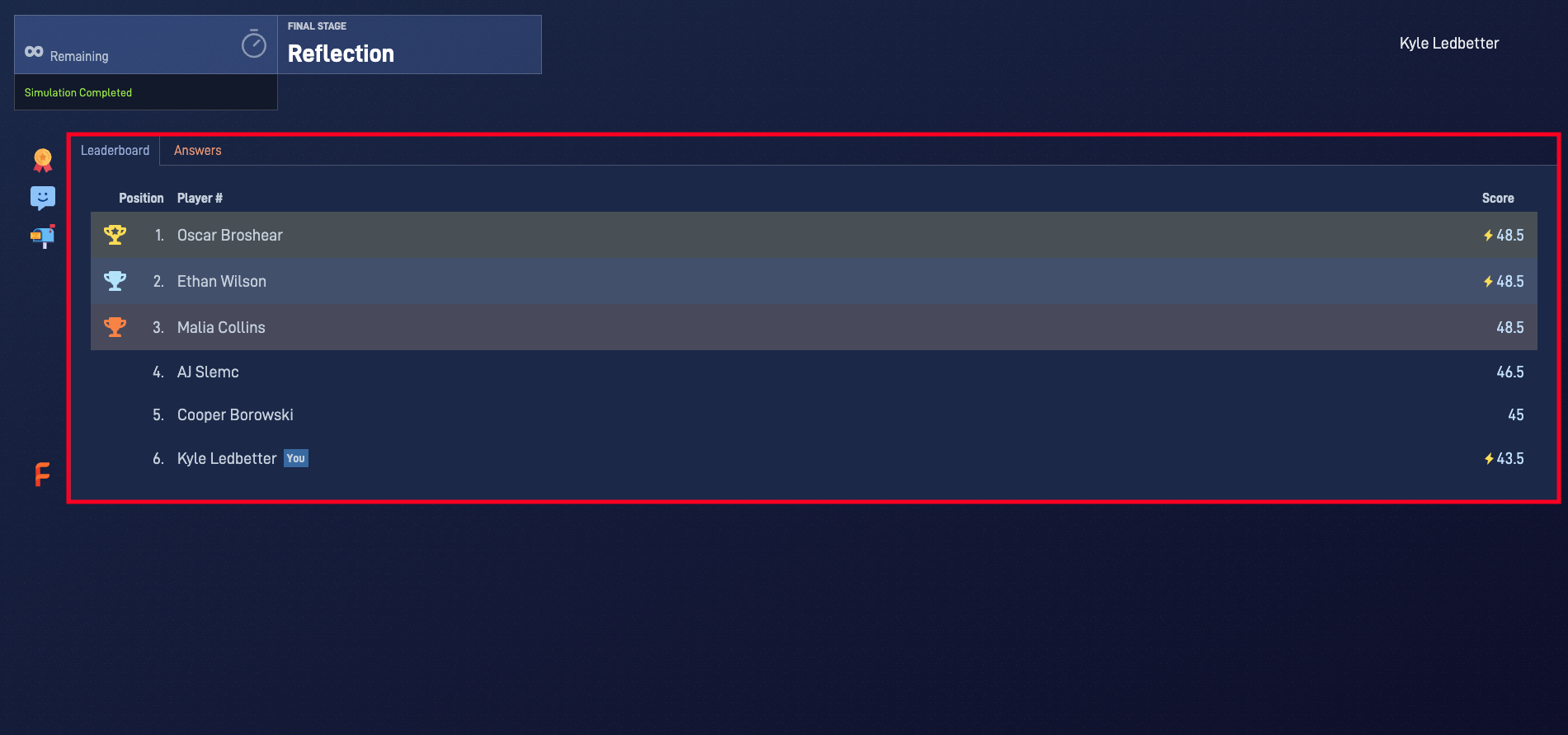 Time Value of Money admin panel showing how to review progress and prepare feedback